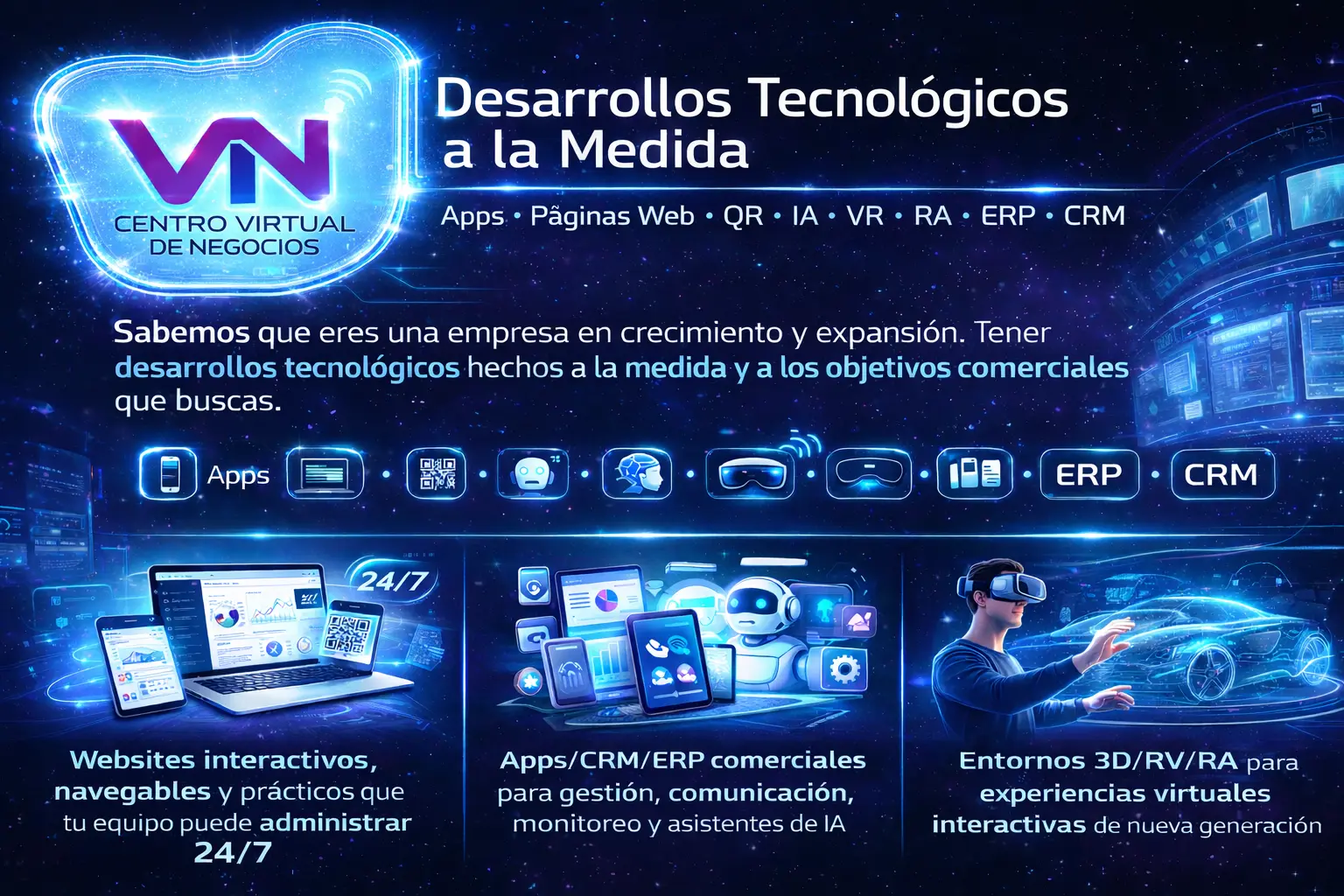 Desarrollos tecnológicos