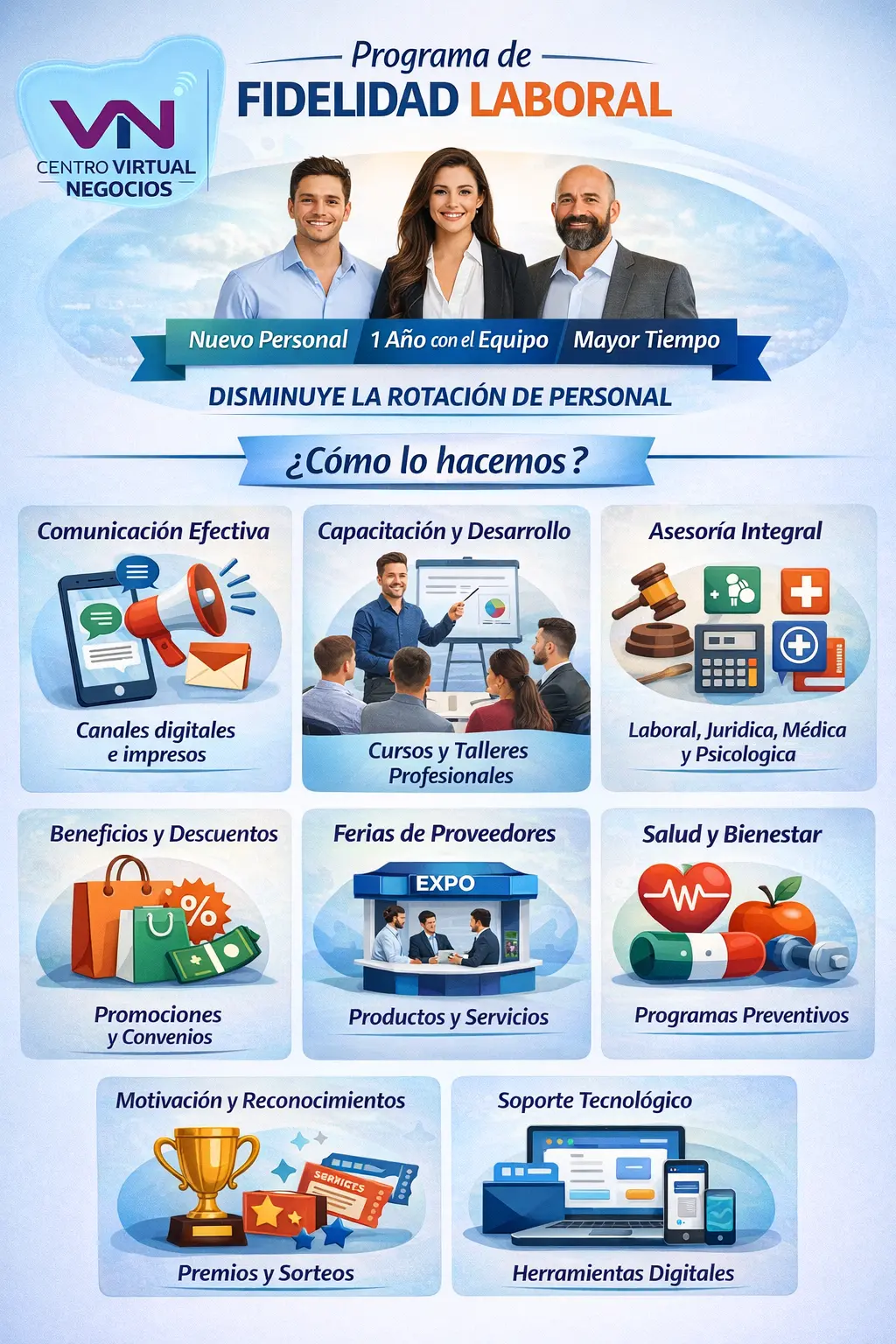 Programa de fidelidad laboral