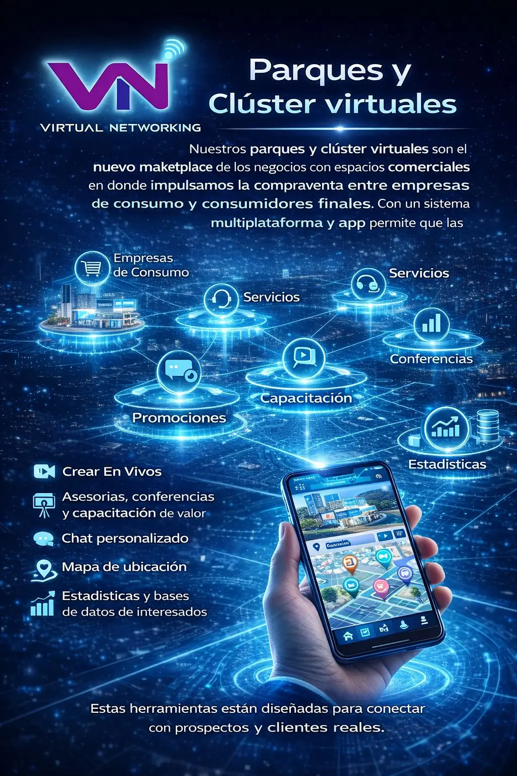 Parques y Clúster virtuales