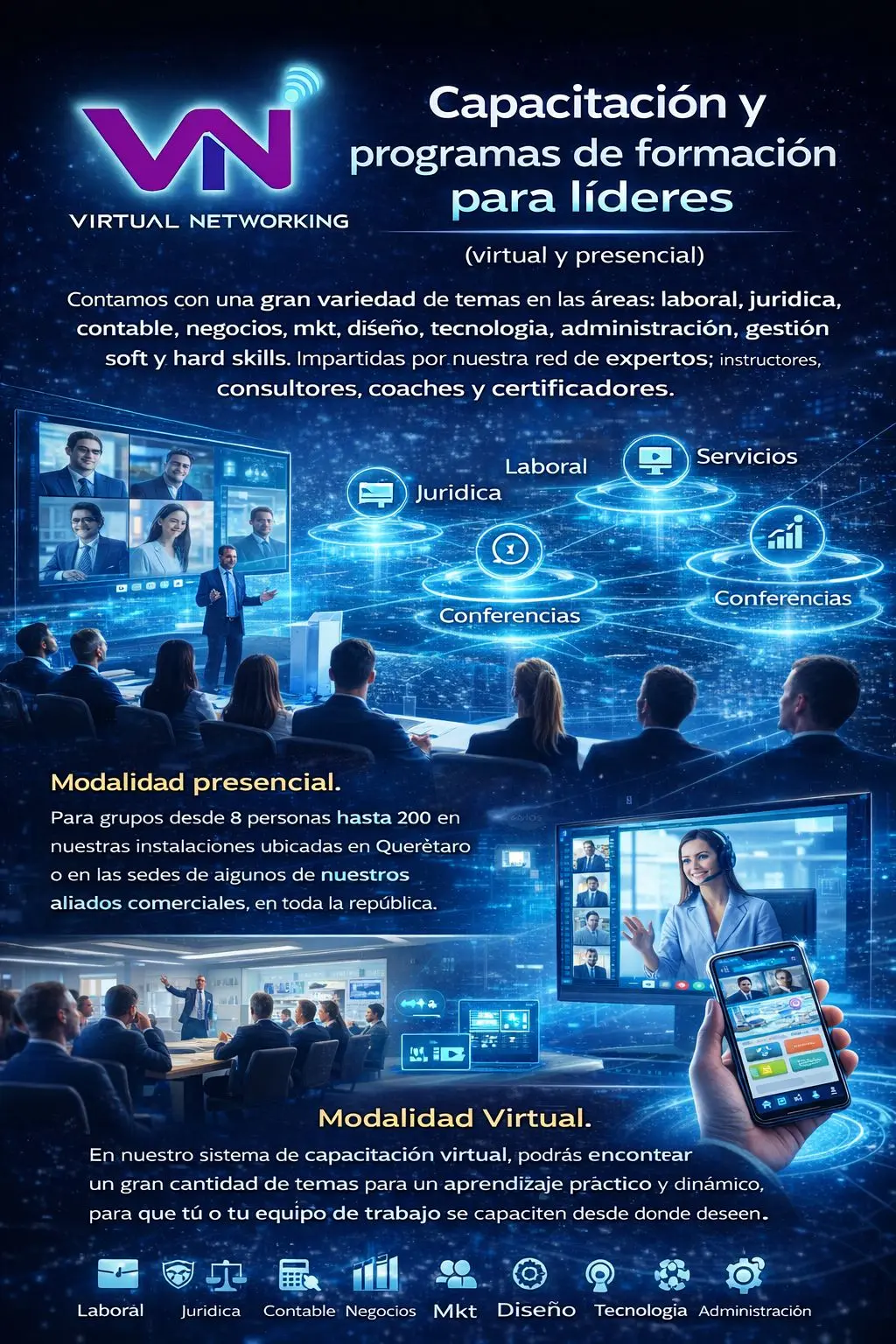 Capacitación y programas de formación